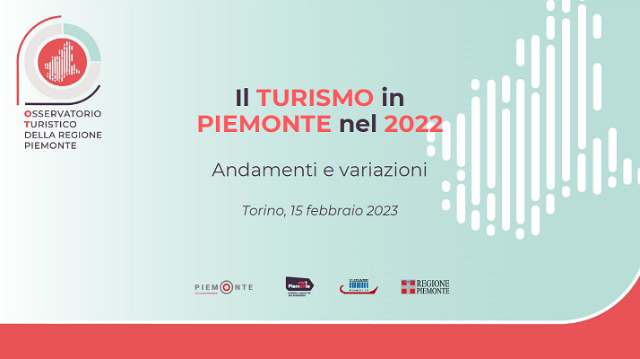 Turismo: il Piemonte torna ai livelli pre-covid,  anzi meglio. I visitatori esteri crescono dell’11%
