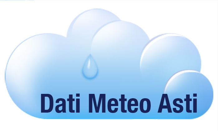 Previsioni Meteo Astigiano | Tendenza 2 - 10 giugno 2022